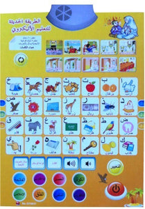 Poster électronique parlant : alphabet arabe, invocations et Coran